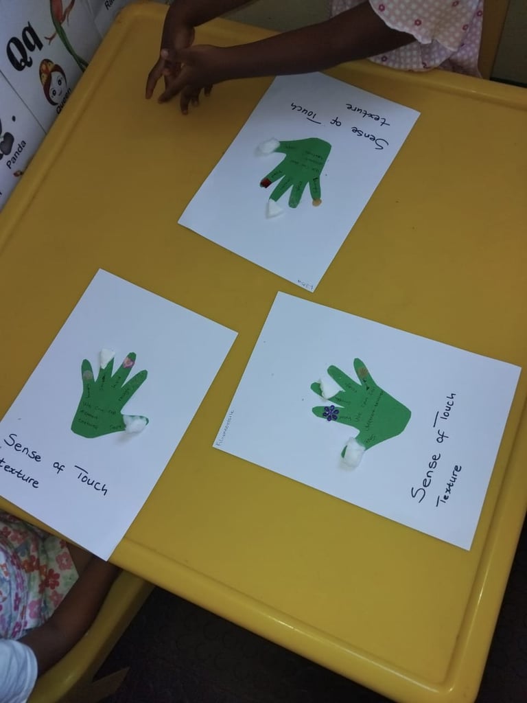 Three handprints on paper with text labels arranged on a yellow tray, with a childs hand visible at the top